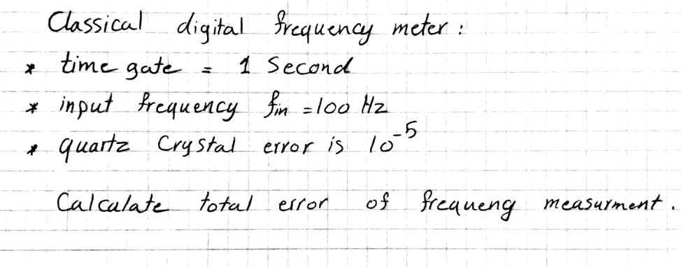  - Classical digital frequency meter : & time gate = 1