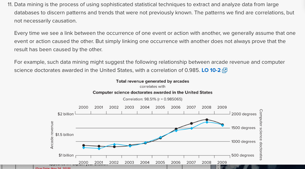 11. Data mining is the process of using sophisticated statistical techniques