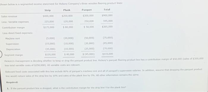  Shown below is a segmented income statement for Hickory Company's three