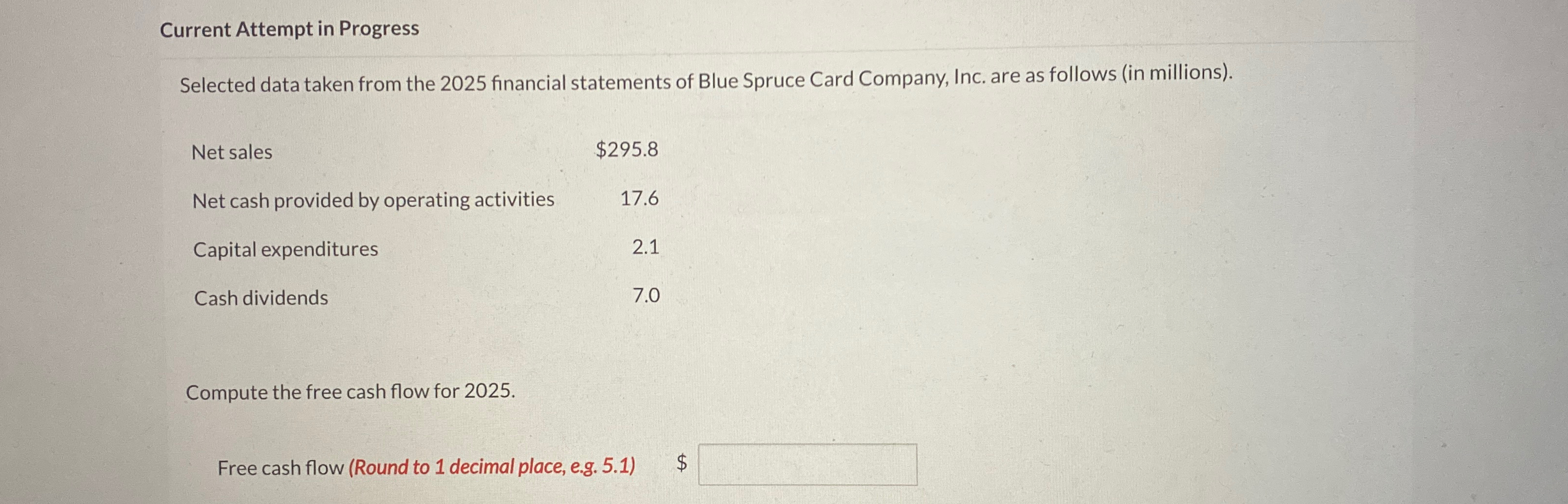  Current Attempt in Progress Selected data taken from the 2025 financial