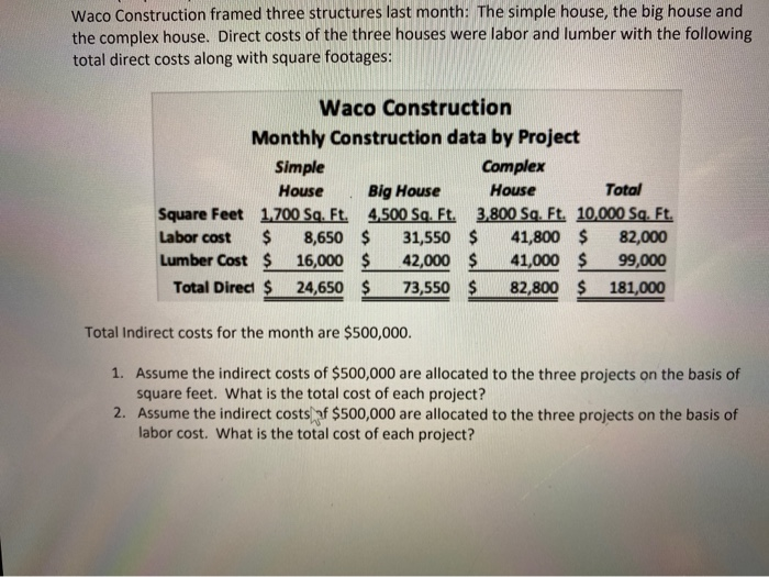  Waco Construction framed three structures last month: The simple house, the