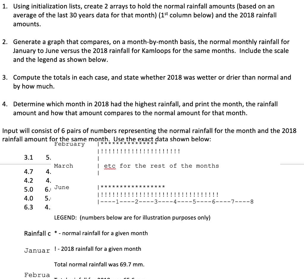  1. Using initialization lists, create 2 arrays to hold the normal