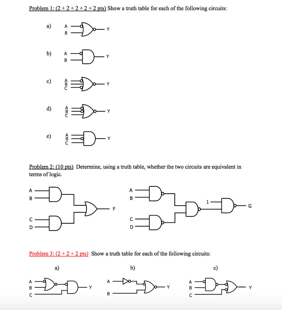  Problem 1k (2+2+2+2 +2pts) Show a truth table for each of