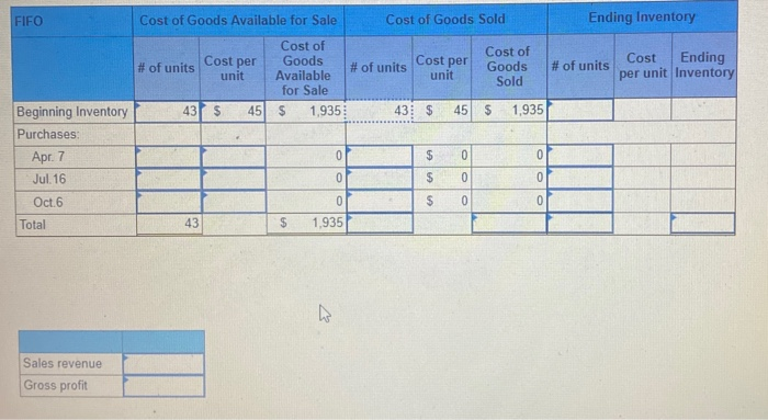 The following information applies to the questions displayed below.) During the year,