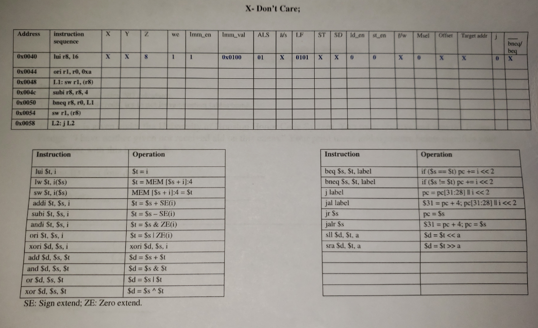 sequence executed on a single cycle datapath (Note that little Endian is