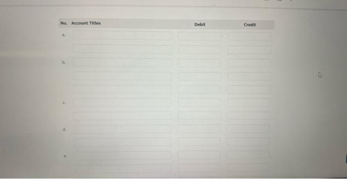 will report you if you bring it down for no reason or