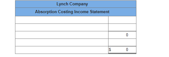 Statements [LO6-1, LO6-2] Lynch Company manufactures and sells a single product. The