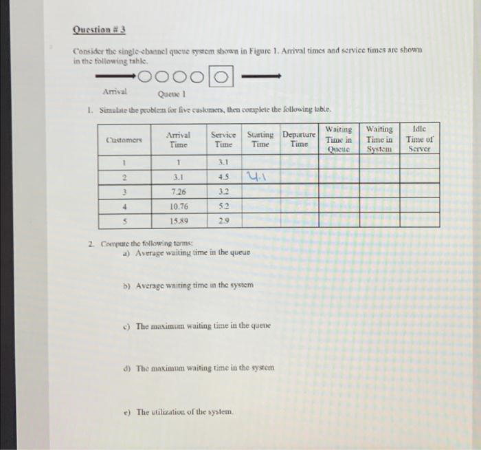  Question #3 Consider the single channel queue system shown in Figure