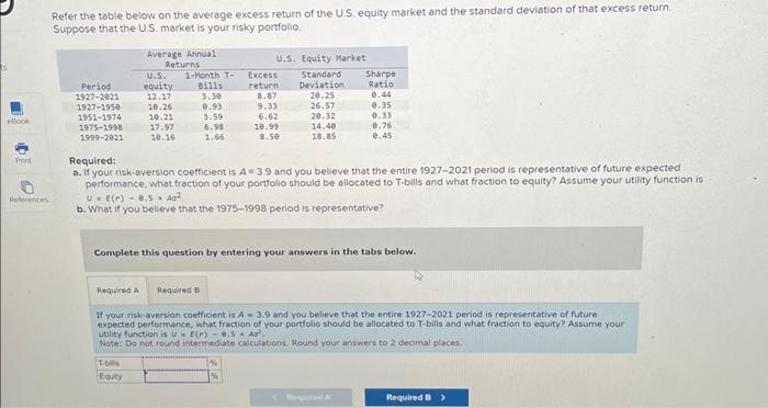  Refer the table below on the average excess return of the