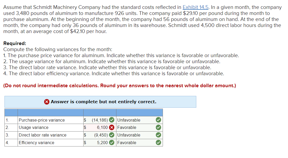  only the 6100 is incorrect, please do not submit the same