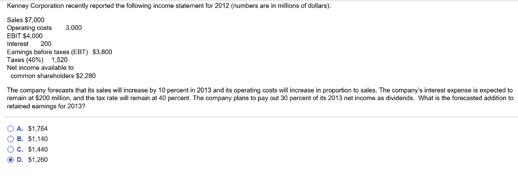  Kenney Corporation recently reported the following income statement for 2012 (numbers