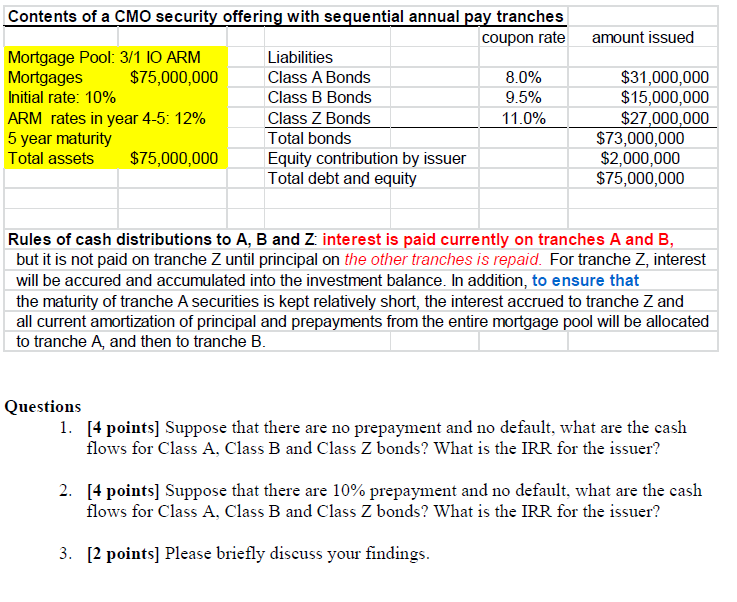  amount issued Contents of a CMO security offering with sequential annual