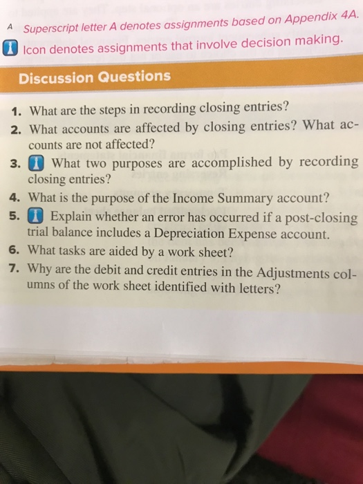  Superscript letter A denotes assignments based on Appendix 4A Icon denotes
