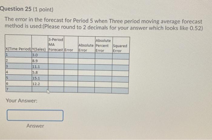  Question 25 (1 point) The error in the forecast for Period