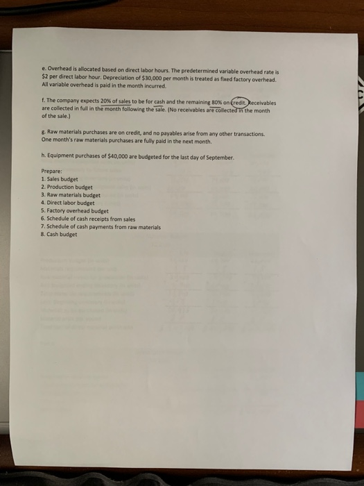 points Name Vincenze Lebare The management of XYZ Manufacturing Company prepared the