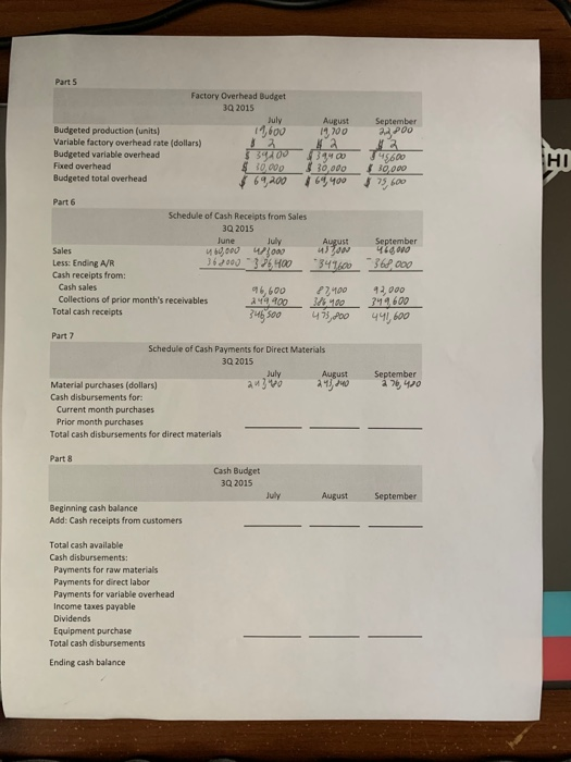 Balance Sheet June 30, 2015 ASSETS Cash Accounts receivable Raw materials inventory