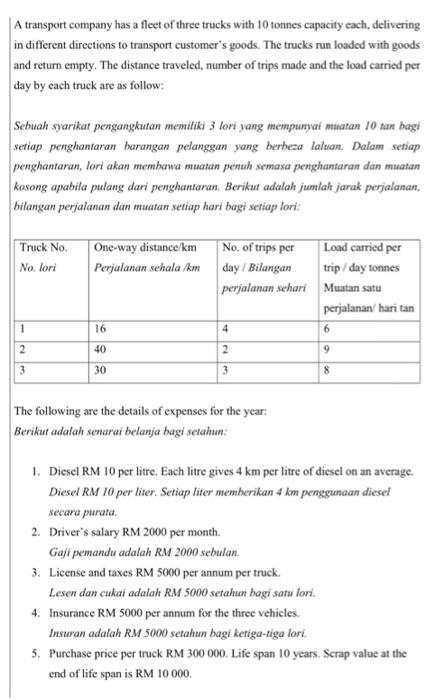 THREE (3) unit of cost in service industry. Senarai TIGA (3) kos