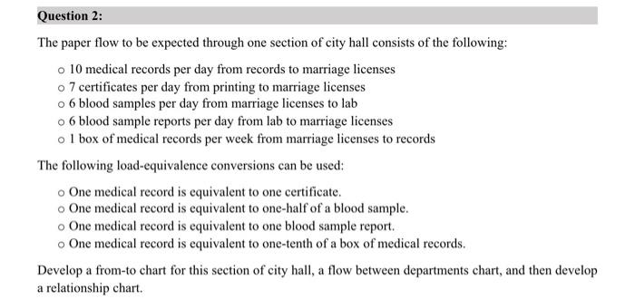 Facility Planning and management The paper flow to be expected through one