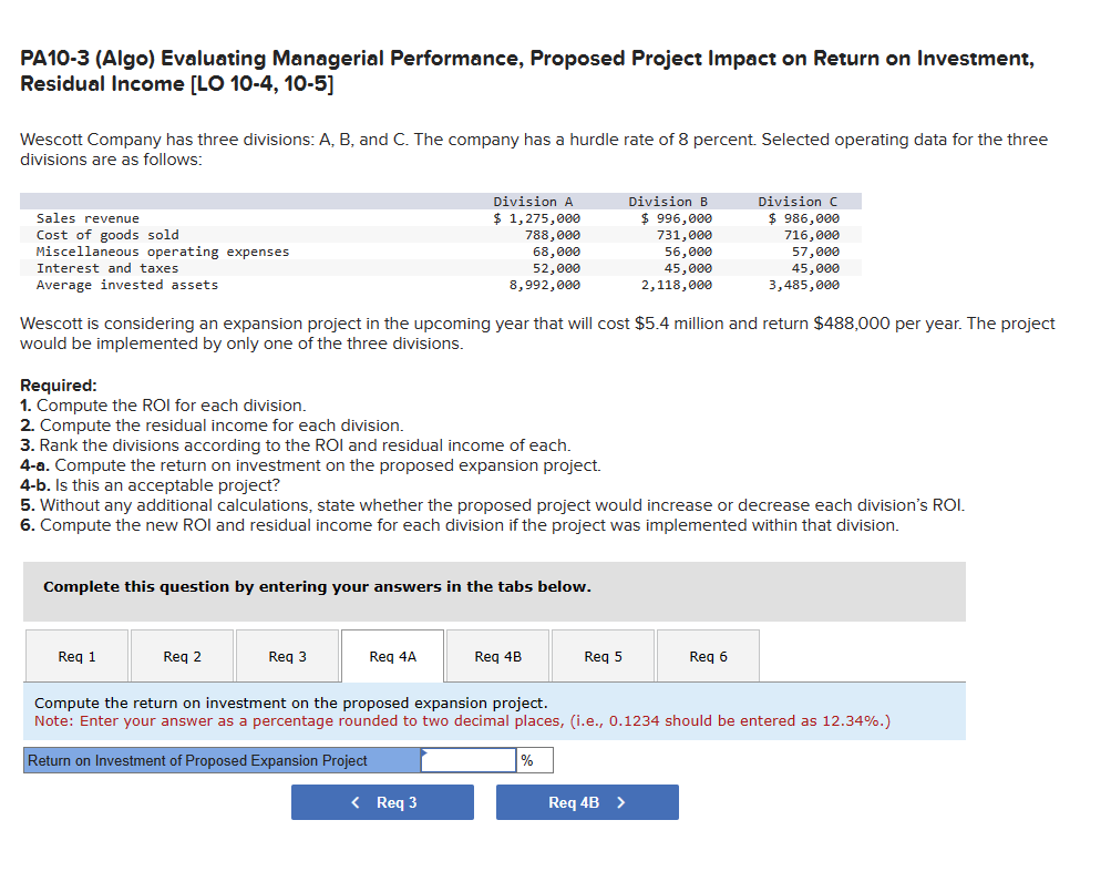PA10-3 (Algo) Evaluating Managerial Performance, Proposed Project Impact on Return on