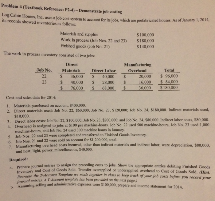  Problem 4 (Textbook Reference: P2-4)- Demonstrate job costing Log Cabin Homes,