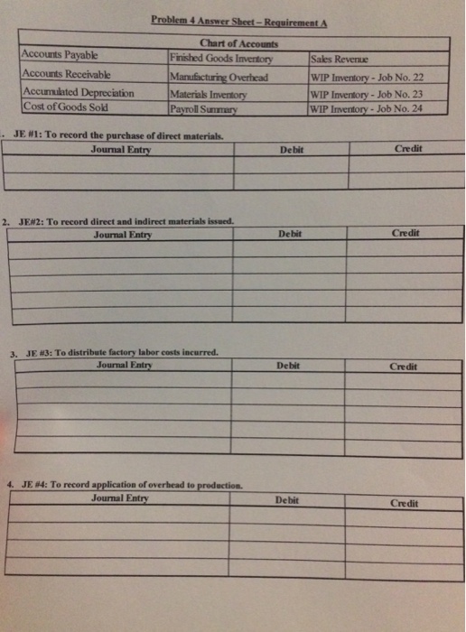 Inc. uses its records showed inventories as follows: a job cost system
