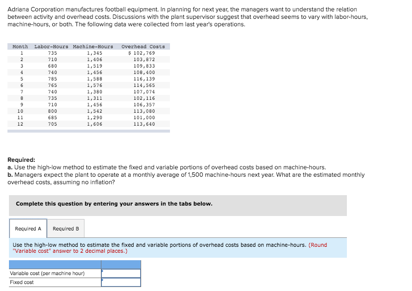  Adriana Corporation manufactures football equipment. In planning for next year, the