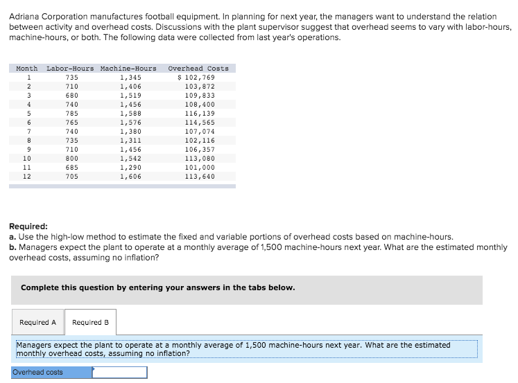 managers want to understand the relation between activity and overhead costs. Discussions
