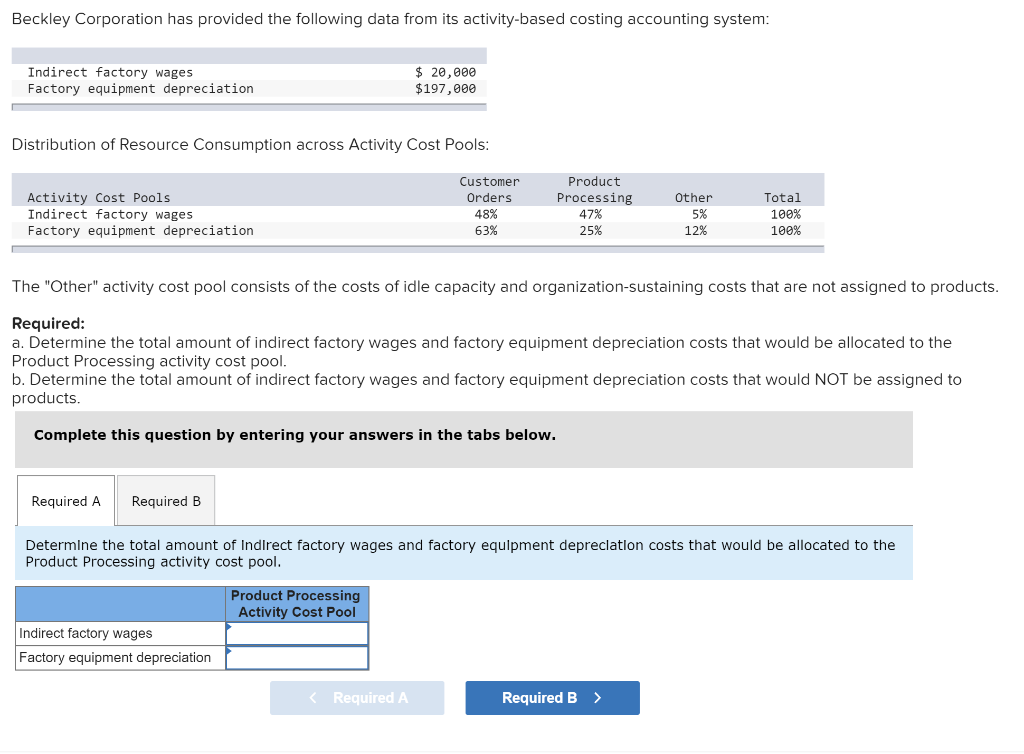  Beckley Corporation has provided the following data from its activity-based costing