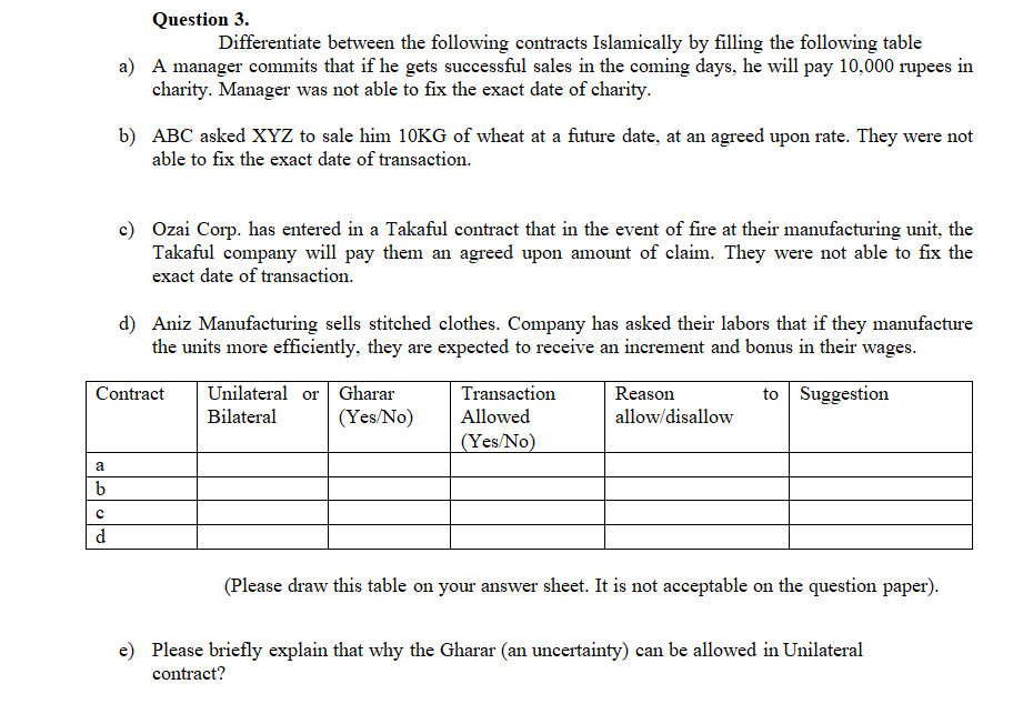 a b Question 3. Differentiate between the following contracts Islamically by