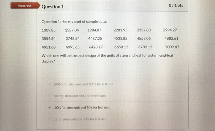 is this answer suppose to be 1000's for stem unit and 100's