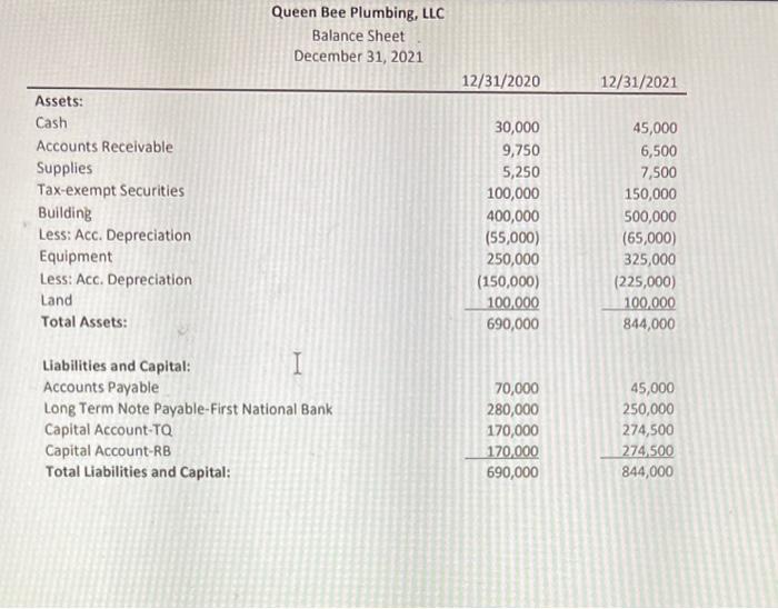 After nearly a decade of working for that same company, Taylor and