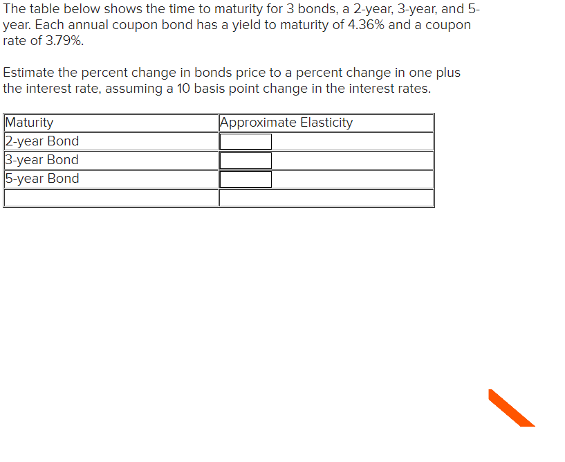 The table below shows the time to maturity for 3 bonds,
