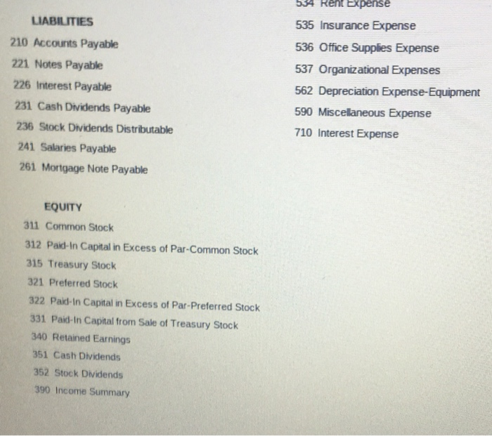 57,300 58,000 Accounts payable 14,000 13,600 Dividends payable 20,000 19,000 Adjust net