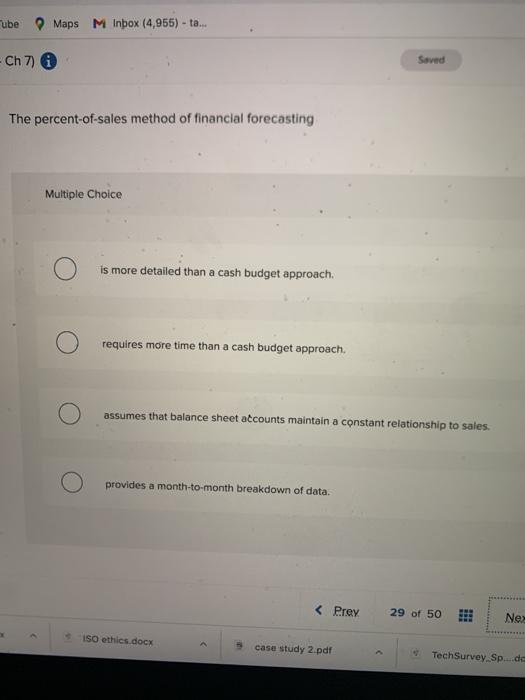  ube Maps Minbox (4,955) - ta... -Ch 7) Saved The percent-of-sales