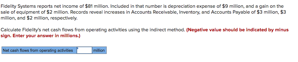 PLEASE answer all. 21 22 23 Fidelity Systems reports net income of