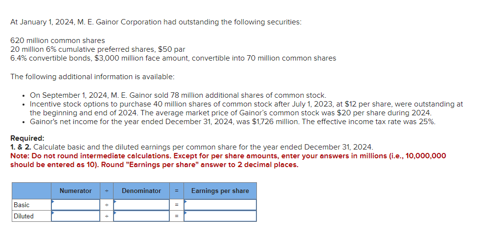  At January 1,2024, M. E. Gainor Corporation had outstanding the following