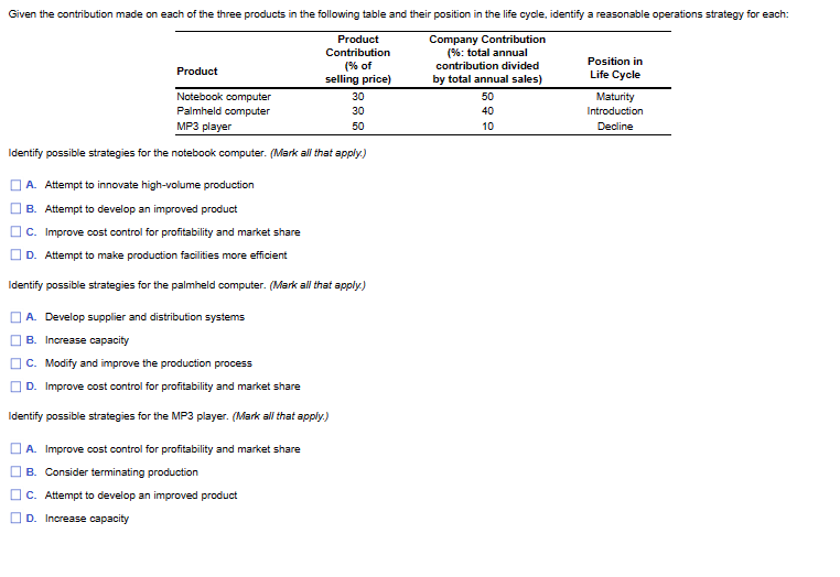 Identify possible strategies for the notebook computer. (Mark all that apply.)