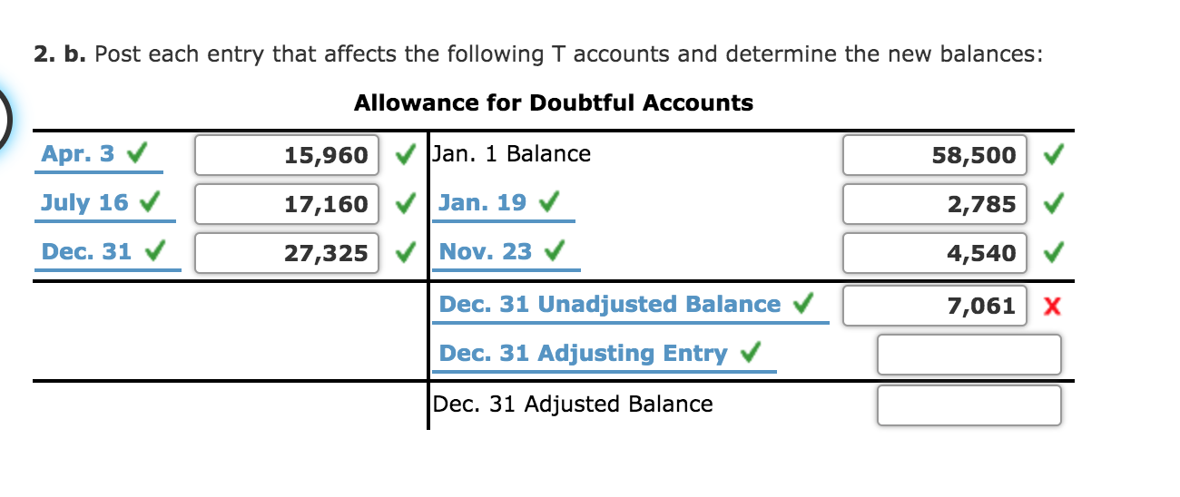 method entries The following transactions were completed by Wild Trout Gallery during