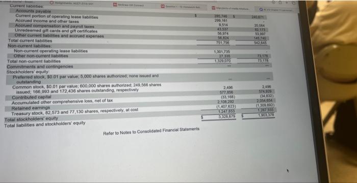 Eagle is presented in Appendix. A, and financial information for Buckle is