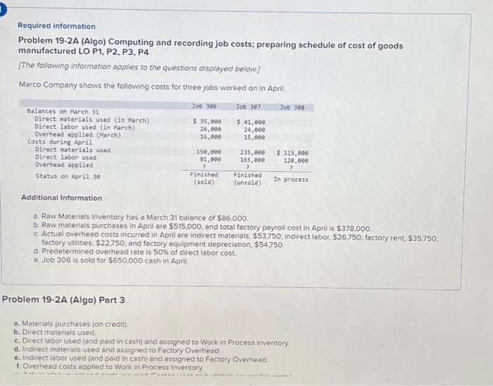 Please help Required information Problem 19-2A (Algo) Computing and recording job costs;