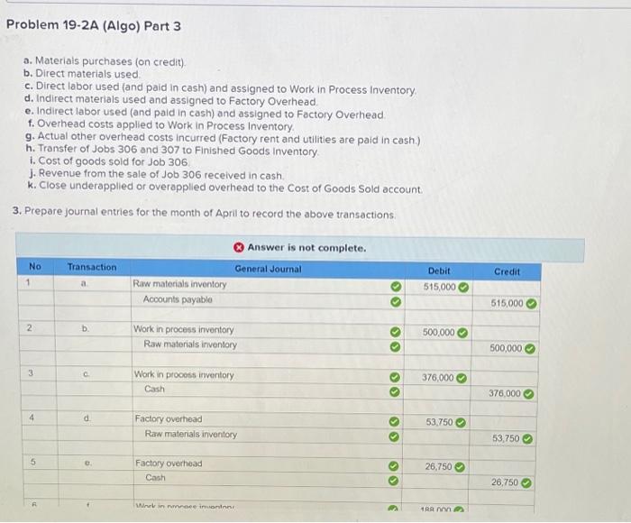 preparing schedule of cost of goods manufactured LO P1, P2, P3, P4