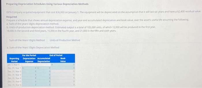 Do a. and b. using sum-of-the-years-digits method and then units of production
