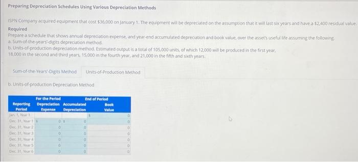 method. Preparing Depreciation Schedules Using Various Depreciation Methods ISPN Compary acquired equipment