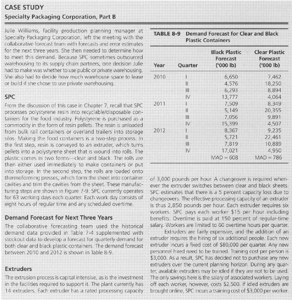  . DO CASE STUDY Specialty Packaging Corporation, Part B TABLE 8-9