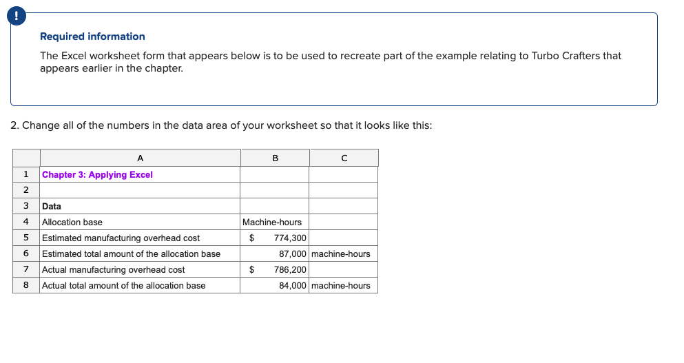 Data Allocation base Estimated manufacturing overhead cost Estimated total amount of the