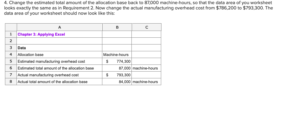 of the predetermined overhead rate Estimated manufacturing overhead cost Estimated total amount
