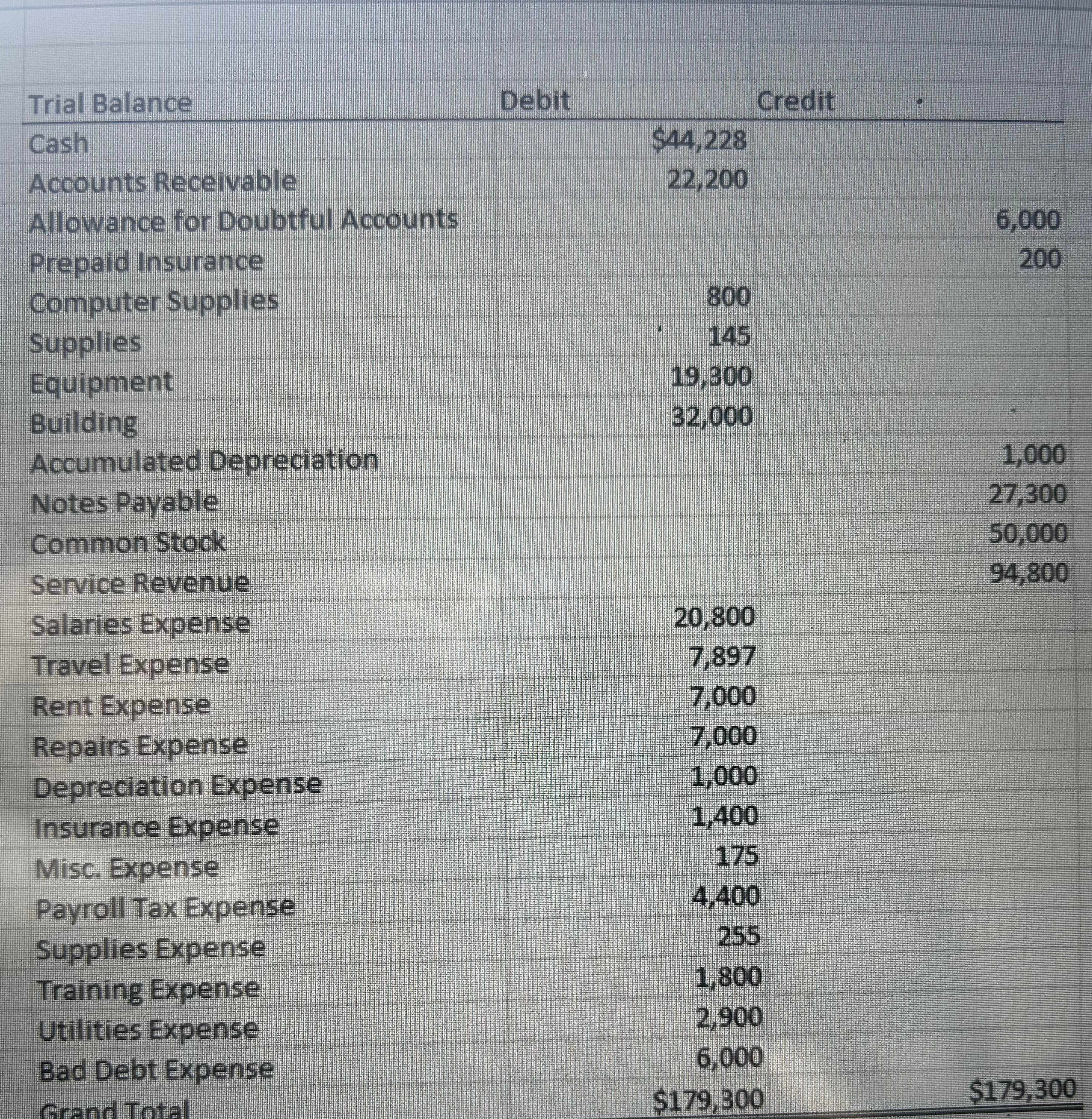 image text in transcribed