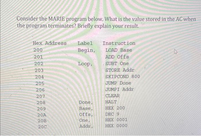  Consider the MARIE program below. What is the value stored in