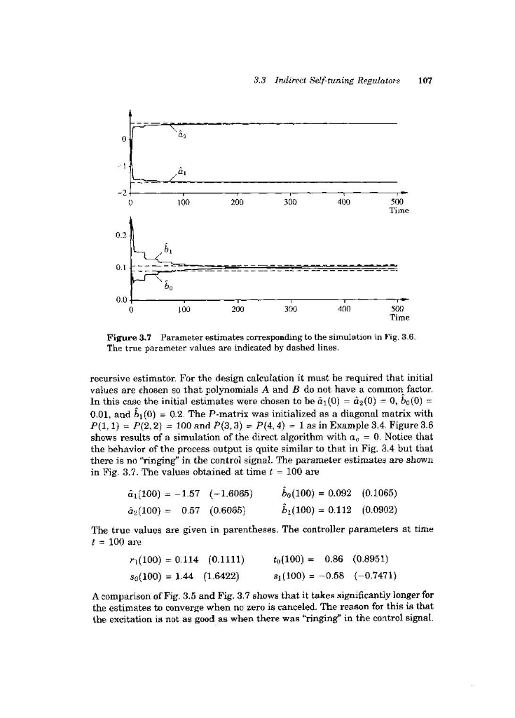 Example 3.5. Change the specifications on the closed-loop system, and investigate how