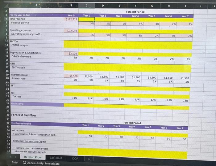 need the equations for the yellow areas 